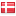 titus.dk hosted country